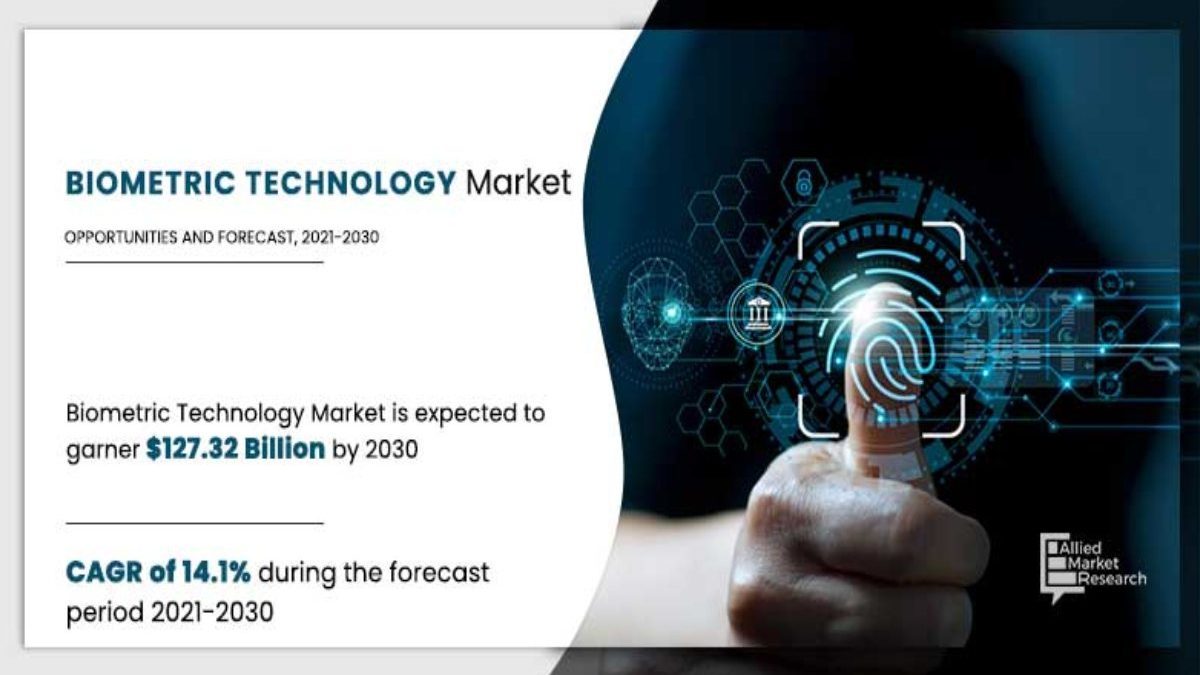 Biometric Technology – Introduction, Uses, Type, and More