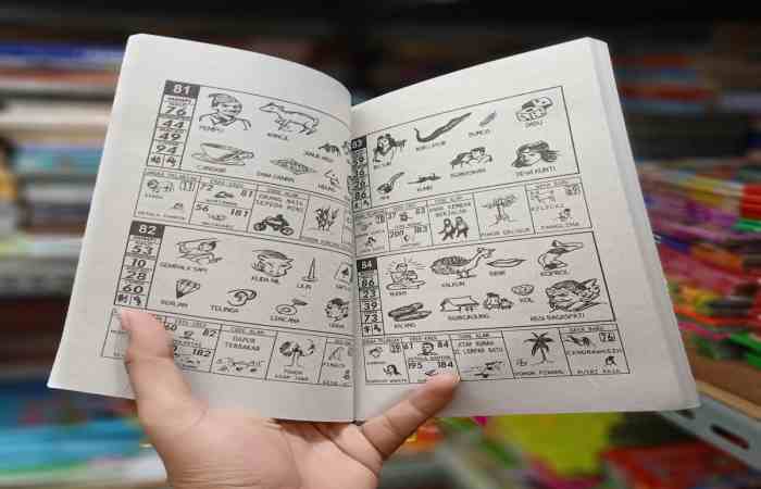 Buku Mimpi 2d Bergambar Berurutan